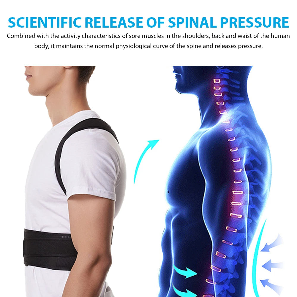 Oneside Adjustable Lumbar Back Brace — Support Belt for Posture & Pain Relief