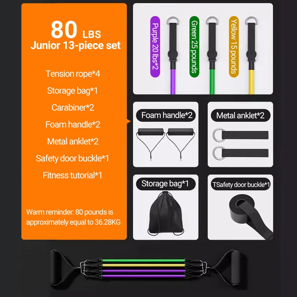 Oneside Resistance Bands Set — 10–14 Piece Training Kit
