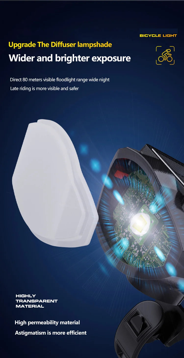 Oneside Solar Bike Light & Bell — LED Headlamp with Horn