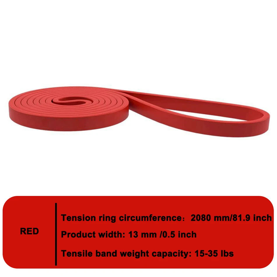 Oneside Heavy-Duty Resistance Bands — Pull-Up & CrossFit Set