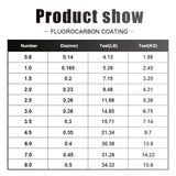 Oneside Fluorocarbon Fishing Line — 120m Carbon Leader