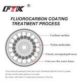 Oneside Fluorocarbon Fishing Line — 120m Carbon Leader