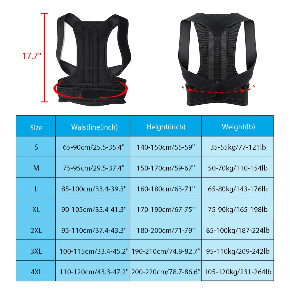 Oneside Adjustable Lumbar Back Brace — Support Belt for Posture & Pain Relief