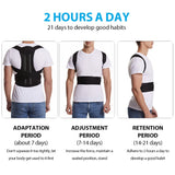 Oneside Adjustable Lumbar Back Brace — Support Belt for Posture & Pain Relief