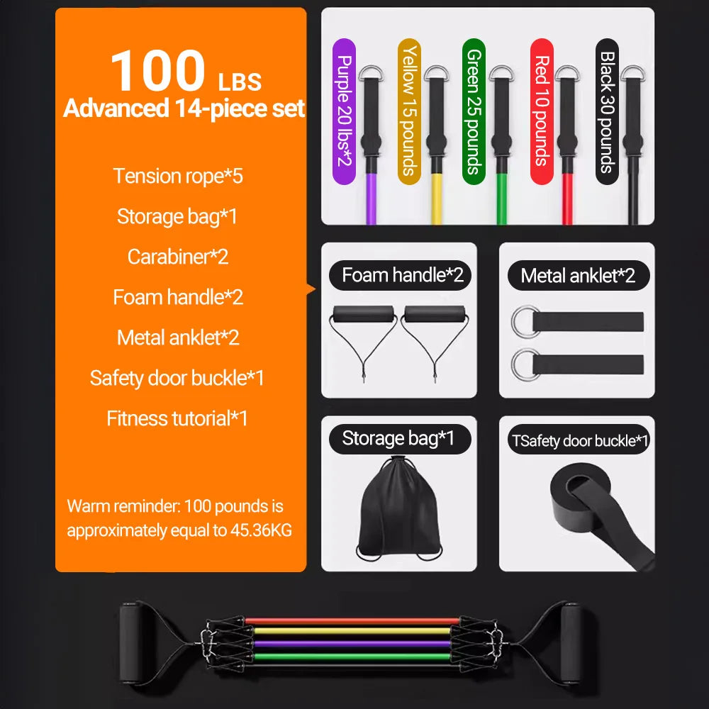 Oneside Resistance Bands Set — 10–14 Piece Training Kit