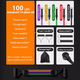Oneside Resistance Bands Set — 10–14 Piece Training Kit