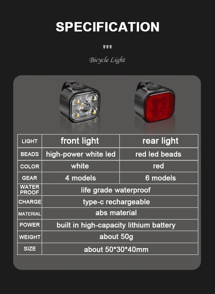Oneside USB Bike Light Set — Front & Rear LED Taillight