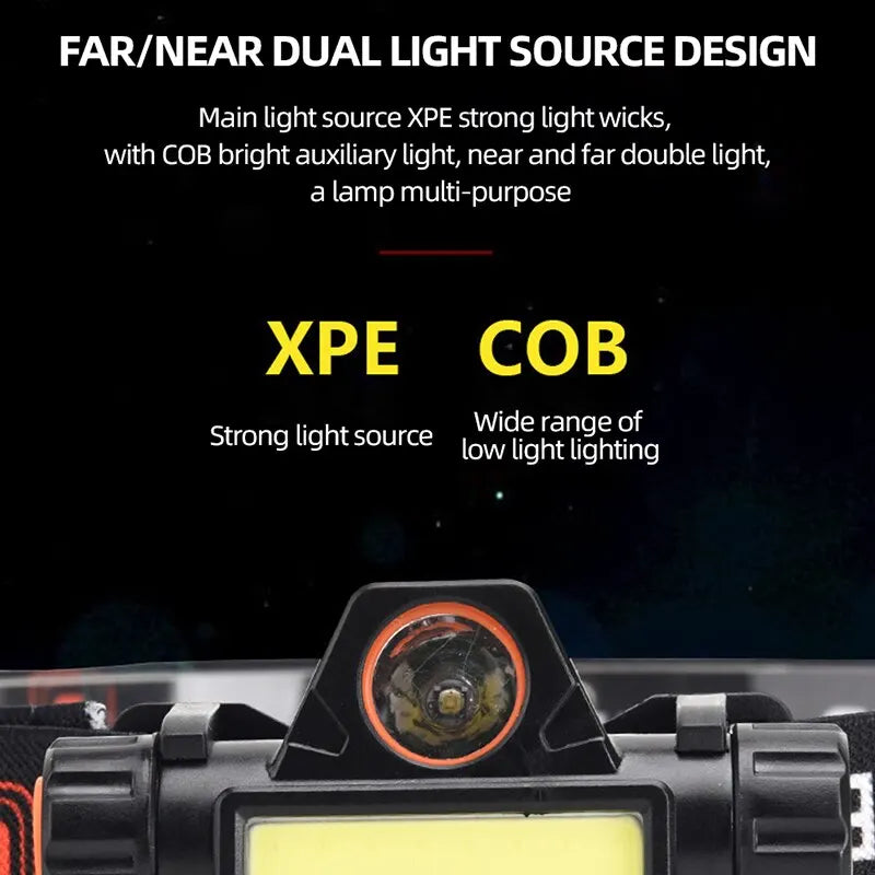 Oneside USB Rechargeable COB LED Headlamp — Ultra-Bright