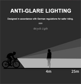 Oneside USB Bike Light Set — Front & Rear LED Taillight