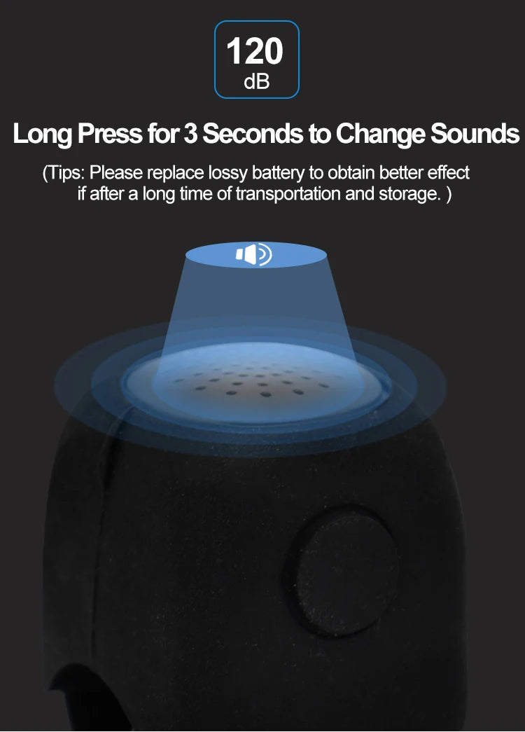 Oneside Electric Bike Bell — 3 Sound Modes, Loud Horn