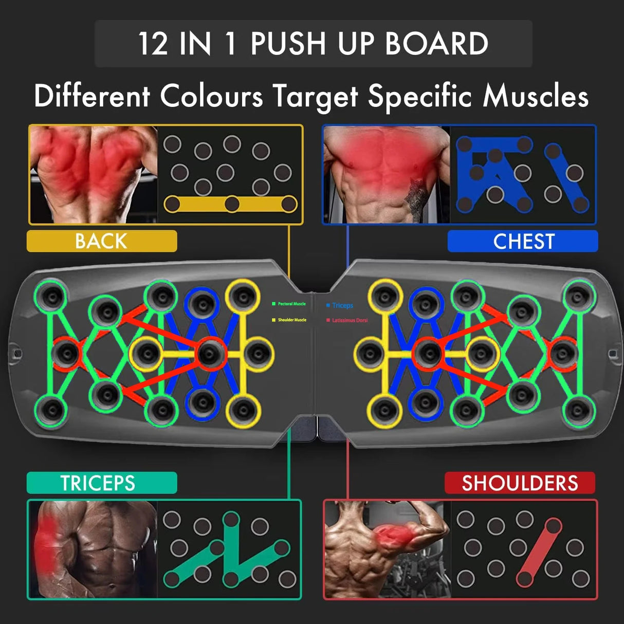 Oneside Multi-Position Push-Up Board — Full-Body Trainer