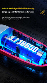Oneside Solar Bike Light & Bell — LED Headlamp with Horn