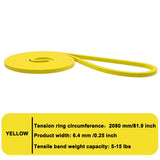 Oneside Heavy-Duty Resistance Bands — Pull-Up & CrossFit Set