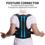 Oneside Adjustable Lumbar Back Brace — Support Belt for Posture & Pain Relief