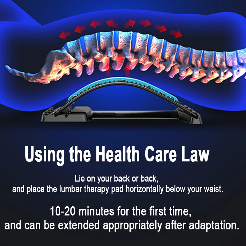 Oneside Recovery Kit Bundle — Massage Ball + Foam Roller + Lumbar Stretcher