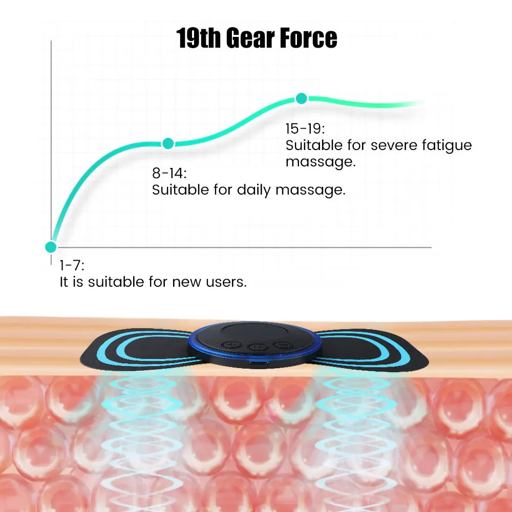 Oneside EMS Neck Massager — Wireless Electric Muscle Stimulator for Neck & Shoulder Relief