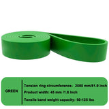 Oneside Heavy-Duty Resistance Bands — Pull-Up & CrossFit Set