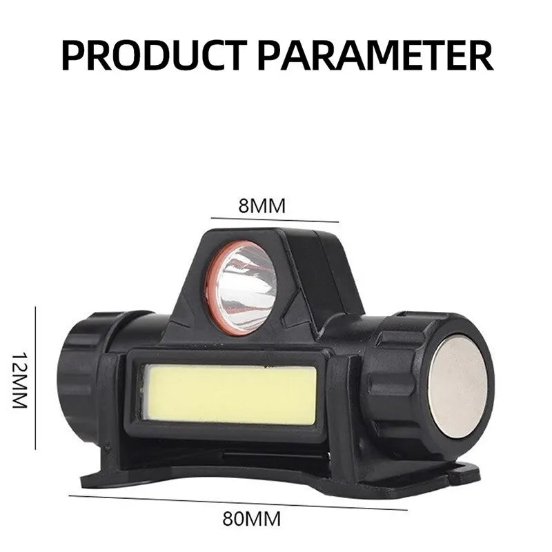 Oneside USB Rechargeable COB LED Headlamp — Ultra-Bright
