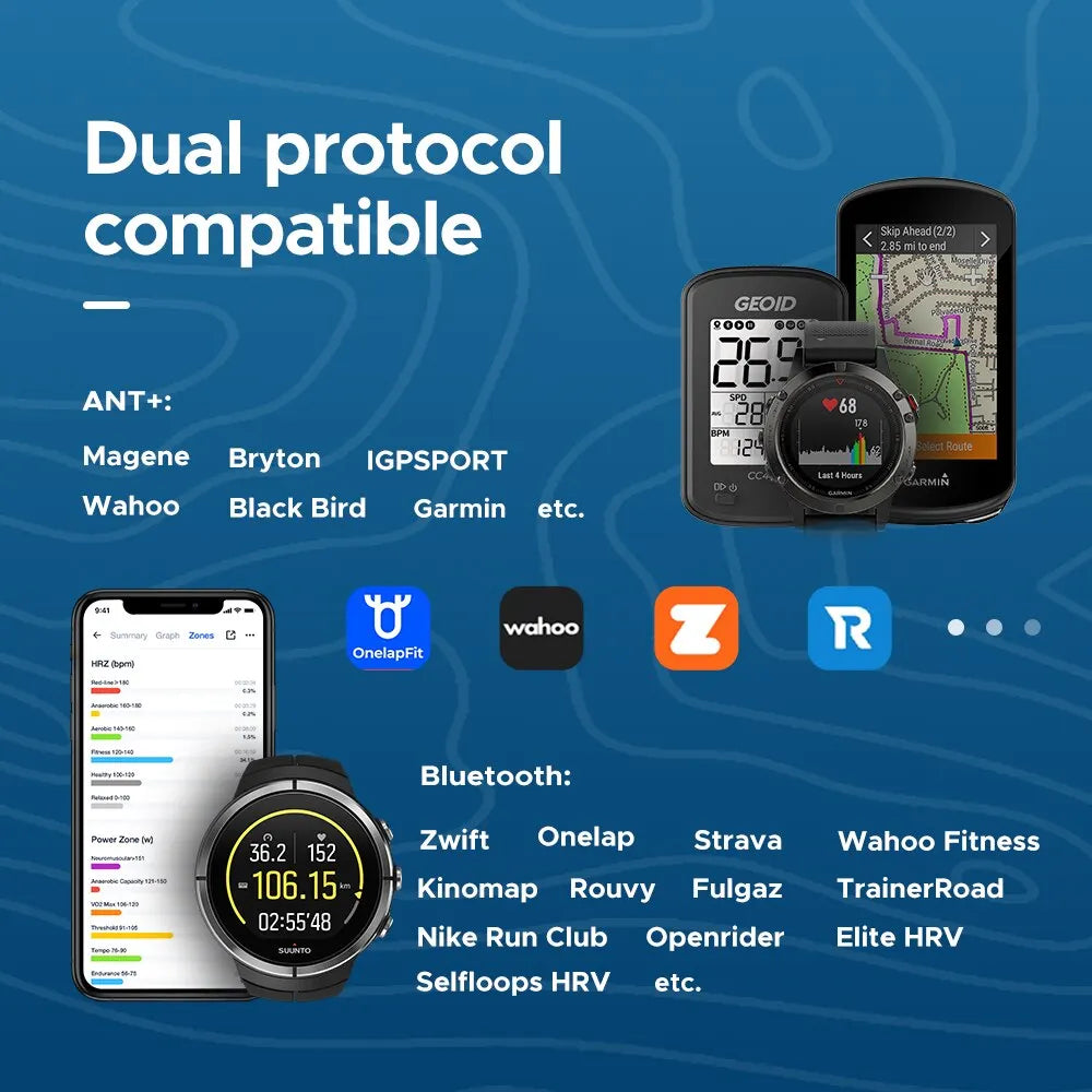 Oneside Heart Rate Monitor — Bluetooth Chest Strap
