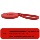 Oneside Heavy-Duty Resistance Bands — Pull-Up & CrossFit Set